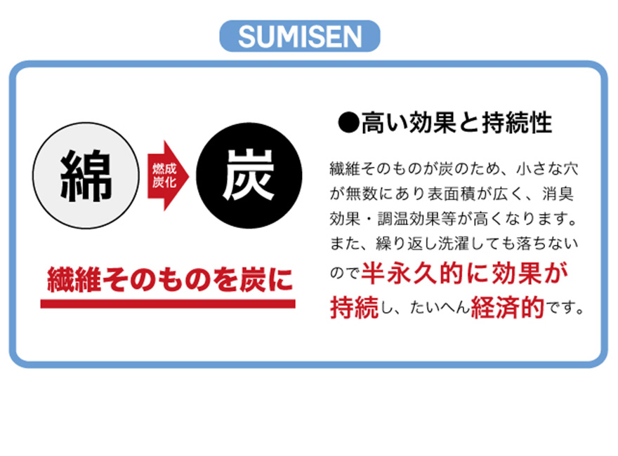 従来の炭素繊維とSUMISENの比較2