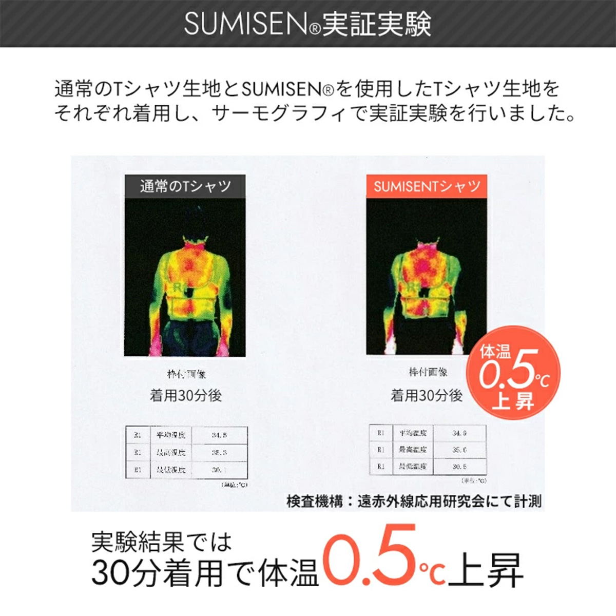 SUMISEN